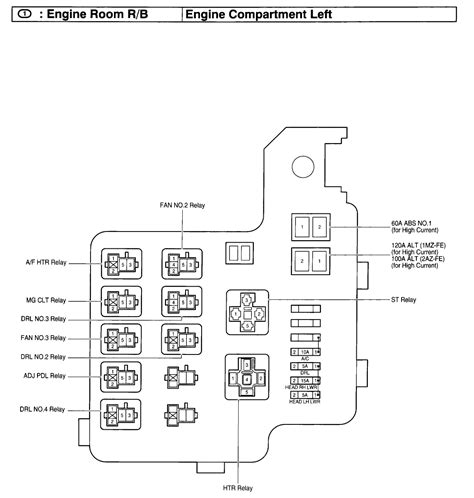 2001 toyota echo fuse box diagram 